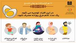 به مناسبت 17 مهر ماه روز جهانی تخم مرغ 